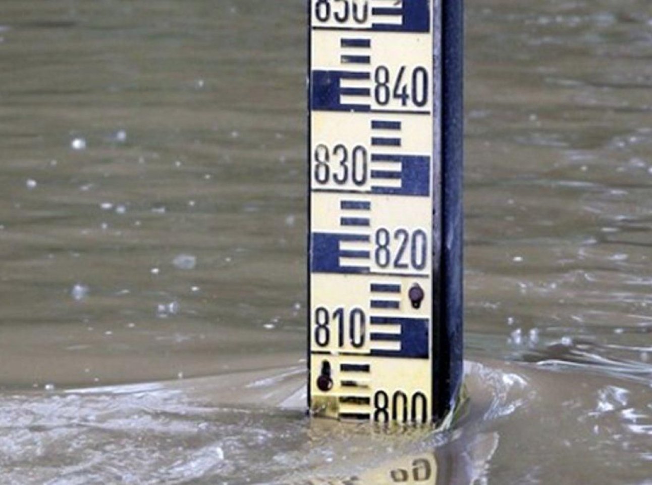 Насколько поднялась вода. Насколько поднялась вода. Реечный водомерный пост. Насколько поднялась вода. График поднятия уровня мирового океана.