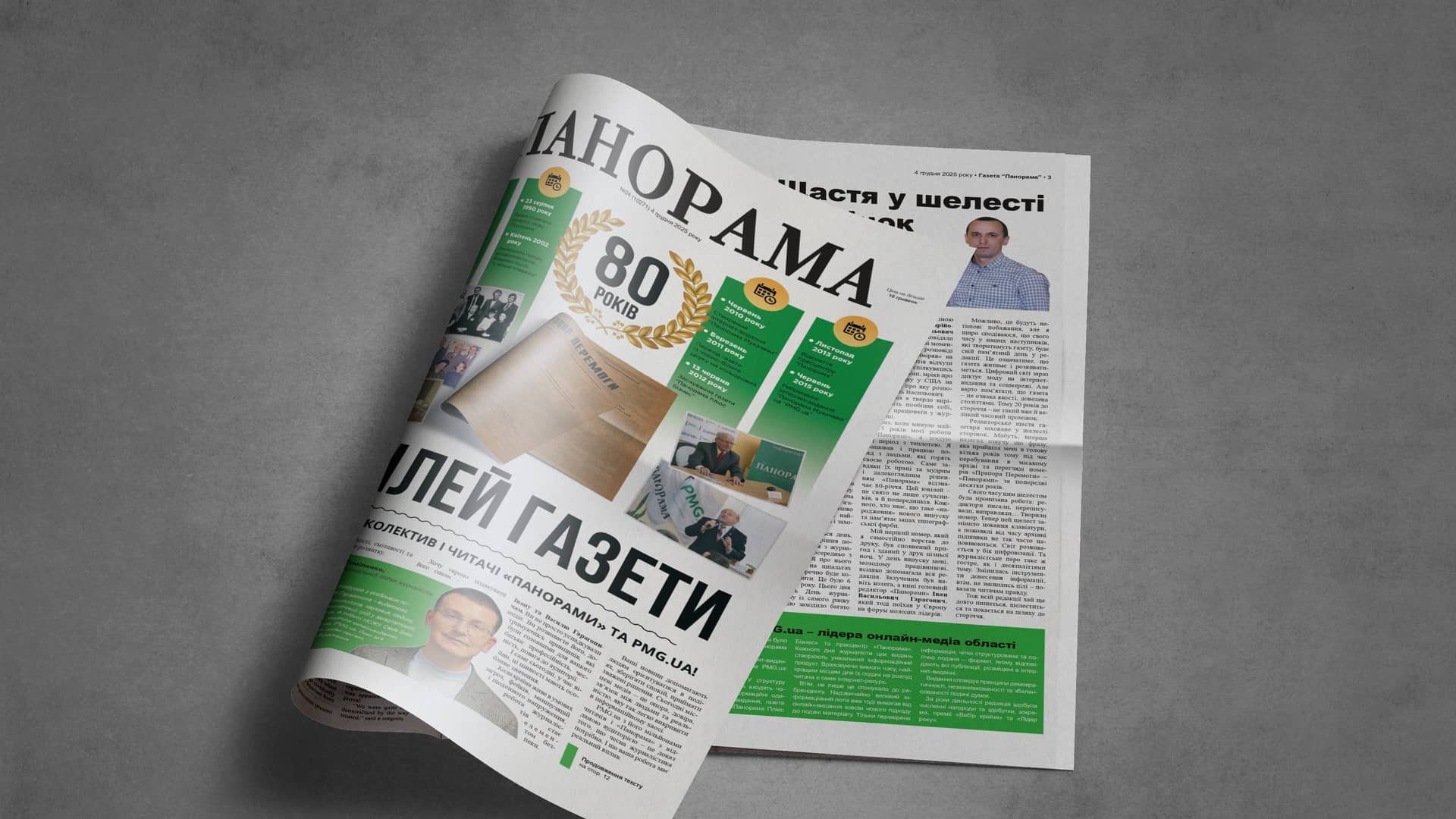 80 років у ритмі часу: «Панорама» – свідок і літопис епох