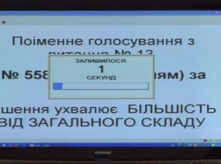 На черговій сесії ужгородські депутати розглядали "земельні" питання