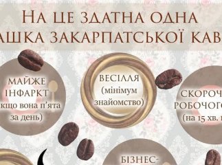 Весілля, партнерство, поповненням у родині: жартівливі варіанти того, на що здатна одна чашка закарпатської кави