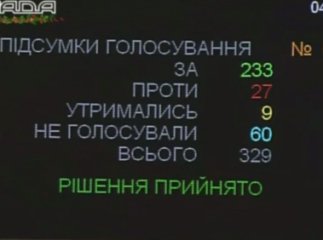 Брати Балоги, Брензович та Ланьо проігнорували голосування за головний фінансовий документ держави Брати Балоги, Брензович та Ланьо проігнорували голосування за головний фінансовий документ держави