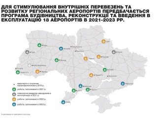 Oголошено тендер на передпроєктні роботи нового аеропорту на Закарпатті
