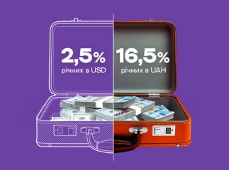 Банківські депозити та вклади: як зберегти та примножити гроші