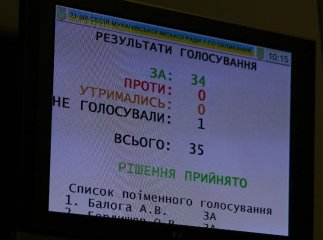 На лікування онкохворих у Мукачеві виділять 9 мільйонів гривень