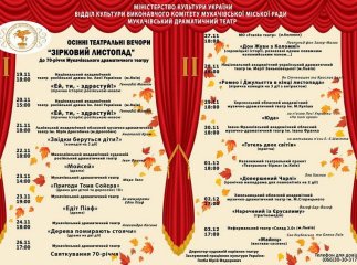 У неділю в Мукачеві розпочнеться новий театральний фестиваль