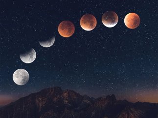 Місячний календар справ на липень 2025