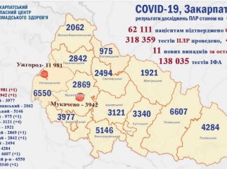 Відомо, у яких районах виявили хворих на COVID-19