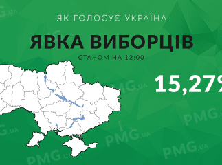ЦВК оприлюднила перші дані про явку виборців