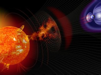 Коли будуть магнітні бурі в січні 2024 року