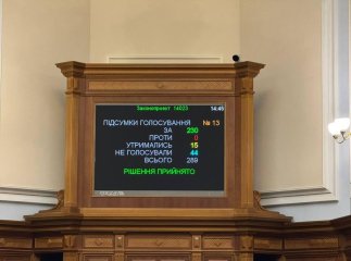 Для підприємців в Україні спростили умови ведення бізнесу