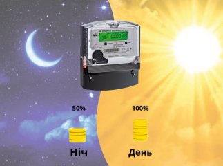На зонний облік можна перейти без зміни електролічильника — інструкція