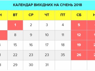 Вихідні та святкові дні в січні 2019 року: скільки і коли будемо відпочивати