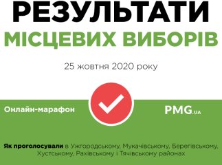Результати місцевих виборів: як проголосувало Закарпаття