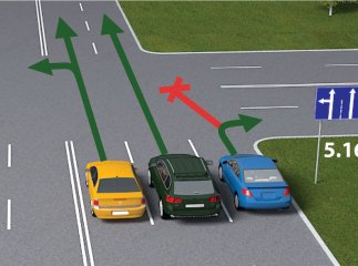 В Україні пропонують запровадити новий предмет у школі – вивчення ПДР