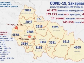 Відомо, у яких районах виявили хворих на COVID