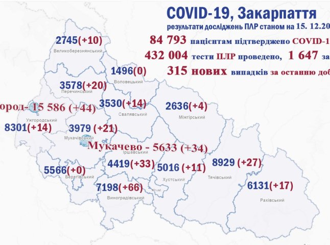 В області виявили понад 300 хворих на COVID-19
