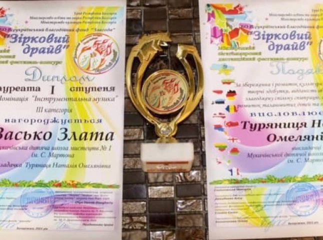  Мукачівська школярка перемогла на Міжнародному дистанційному фестивалі-конкурсі
