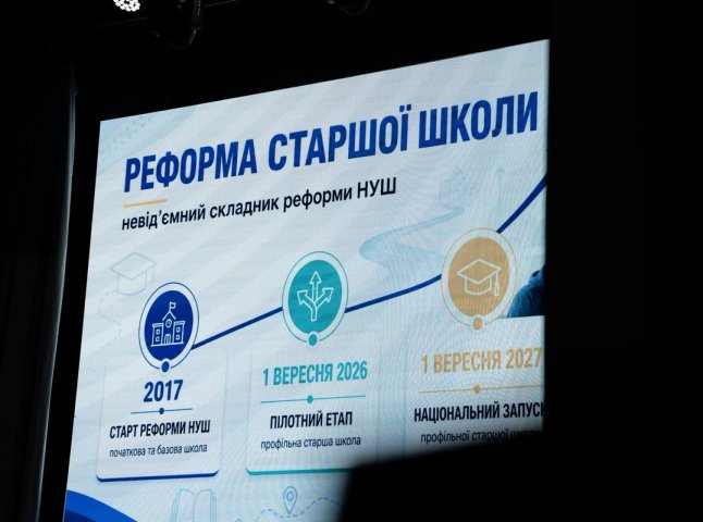 У Мукачівській громаді сформували мережу профільних ліцеїв: де навчаються старшокласники