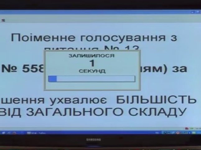 На черговій сесії ужгородські депутати розглядали "земельні" питання