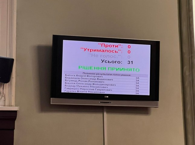 У Мукачеві зупинили повноваження депутатів ОПЗЖ