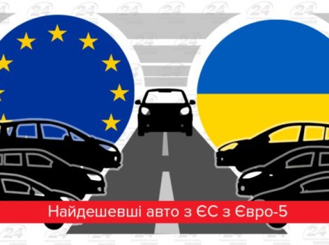 "Шкода" за 3 тис. доларів в Європі в Україні коштуватиме більше 6 тис.: журналісти визначили найдешевші авто з Євро-5