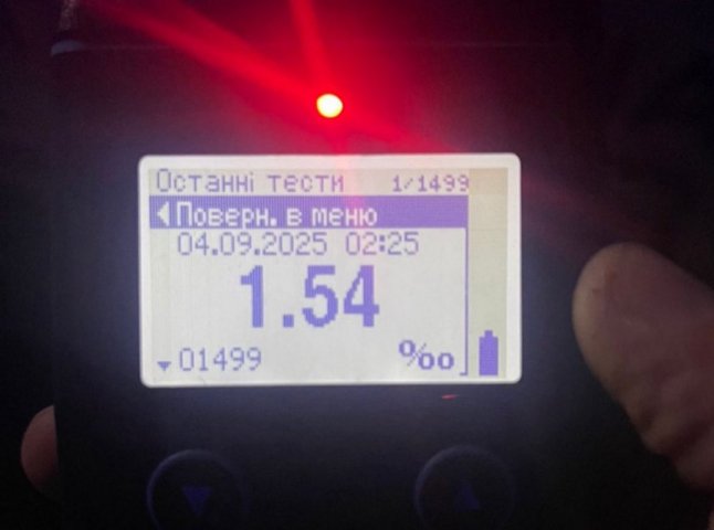 Виявлено нетверезого керманича, який ігнорував вимоги поліції Виявлено нетверезого керманича, який ігнорував вимоги поліції