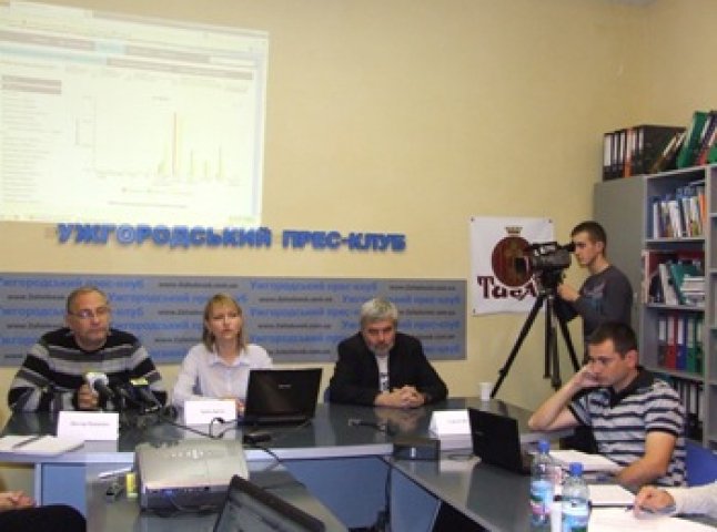 В Ужгороді презентували результати наймасштабнішого в Україні моніторингу