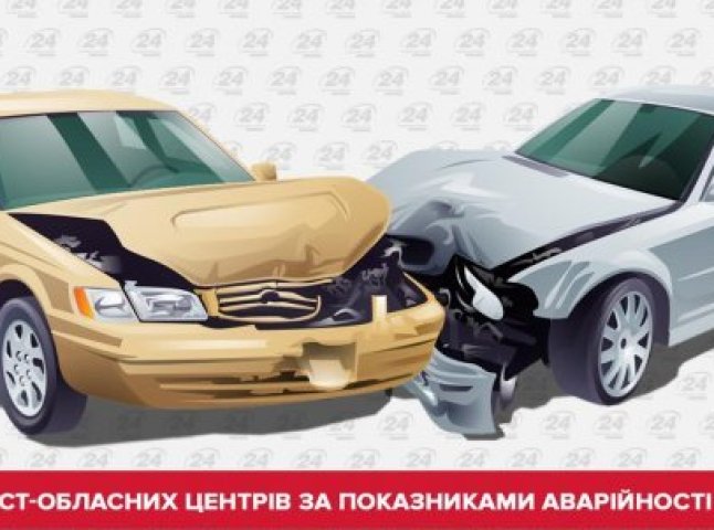 Безпечний Ужгород: в яких містах України найбільший ризик потрапити в аварію
