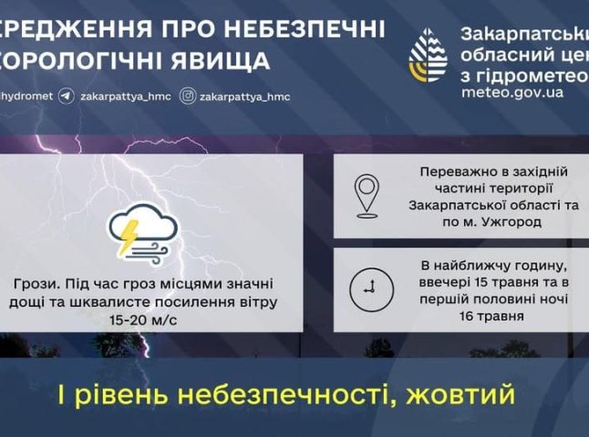 На Закарпаття сунуть грози — синоптики