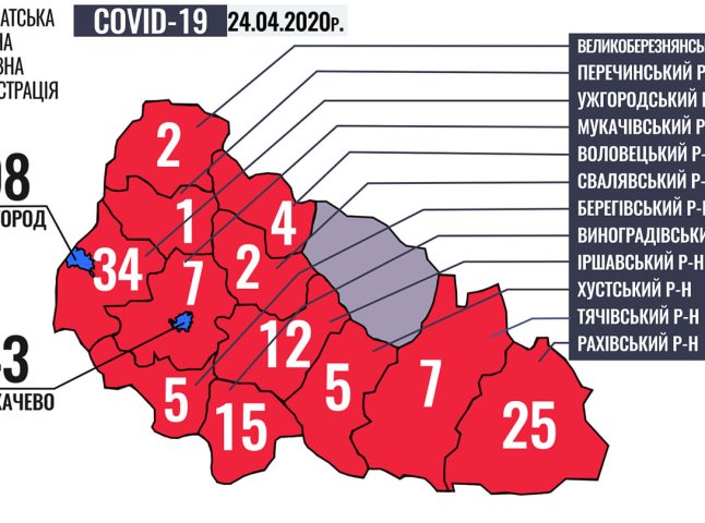 Плюс 30 за добу: у Закарпатті різко зросла кількість хворих на COVID-19