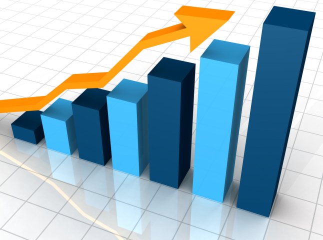 У Мукачеві обсяг реалізованих послуг зріс на 37,6%