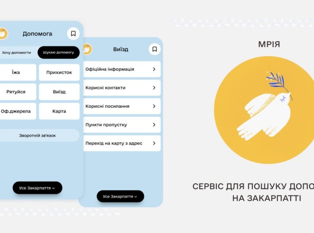 Ужгородські айтівці створили сайт із пошуку допомоги на Закарпатті