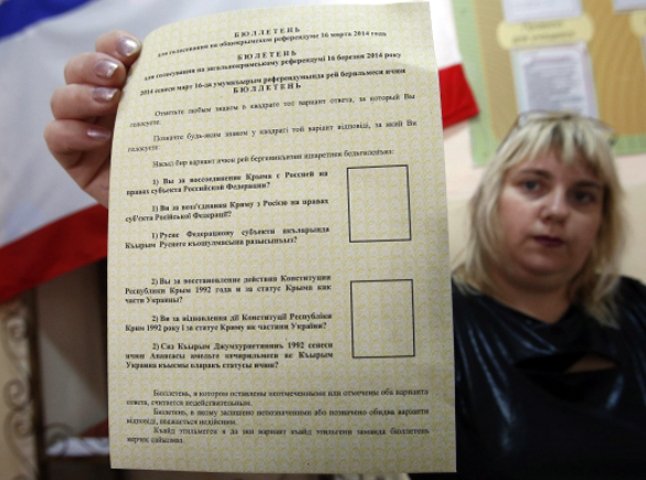 У Аксьонова вже порахували 100% бюлетенів: за входження Криму у Росію начебто проголосувало 96,6%