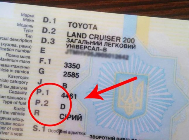 Потрібно встигнути за 10 днів: всім, у кого є автомобіль, розповіли про чітку вимогу Потрібно встигнути за 10 днів: всім, у кого є автомобіль, розповіли про чітку вимогу