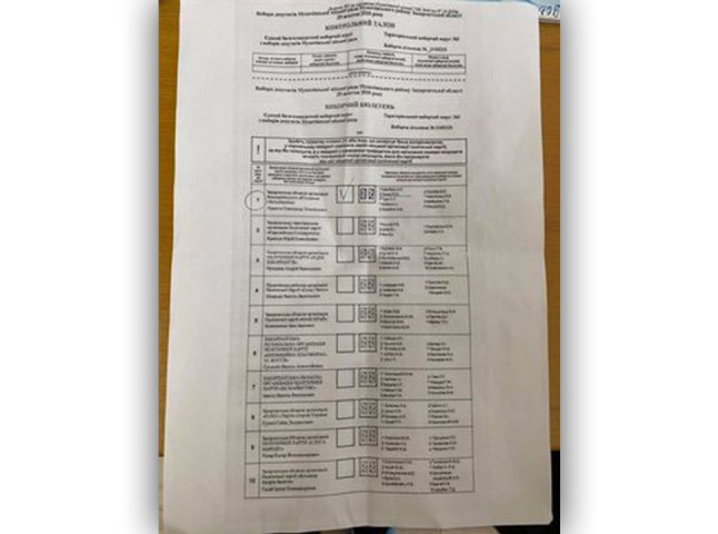 У Мукачеві жінка прийшла голосувати із роздрукованою "копією" бюлетеня, – ЗМІ