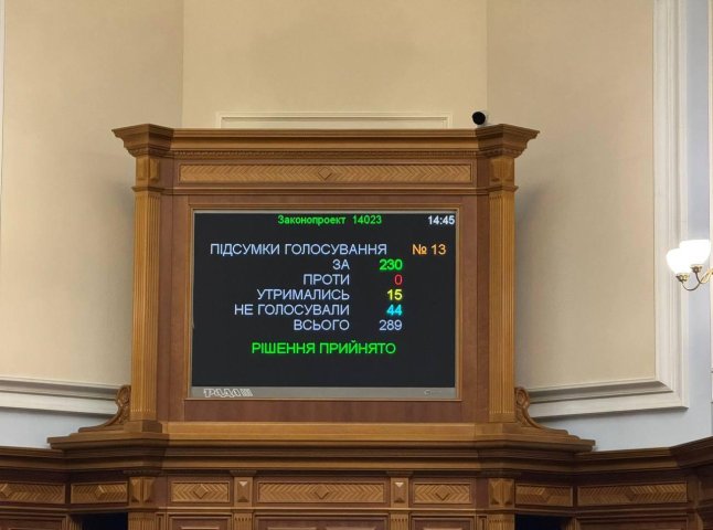 Для підприємців в Україні спростили умови ведення бізнесу