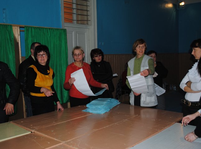 Результати голосування 31 жовтня до Зубівської сільської ради Мукачівського району