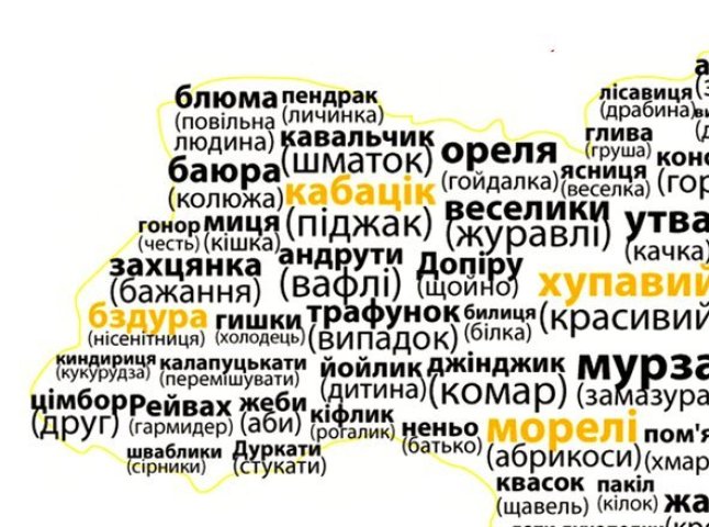 Цімбор, киндириця, шваблики: з’явилась інфографіка із географією діалектів України