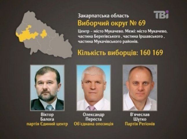 TVi проаналізував шість виборчих округів Закарпаття (ВІДЕО)