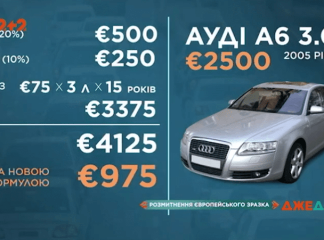 Розмитнити Audi A6 2005 року можна буде за 975 євро? "Євробляхи" можуть стати доступніші за однієї умови
