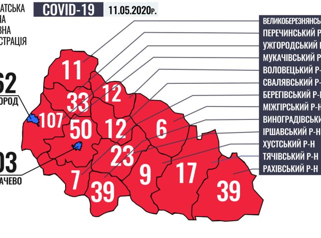 Кількість хворих на COVID-19  у Закарпатті сягнула 730: карта поширення