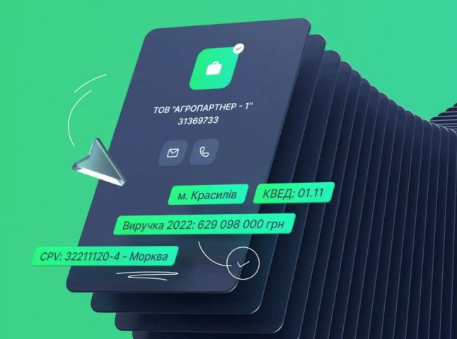 Як знайти постачальника товару для стабільних поставок: стратегії та інструменти 2026