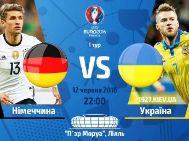 Україна чи Німеччина: закарпатці спрогнозували результат сьогоднішнього матчу