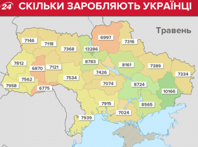 На Закарпатті – один із найбільших темпів росту зарплати по Україні