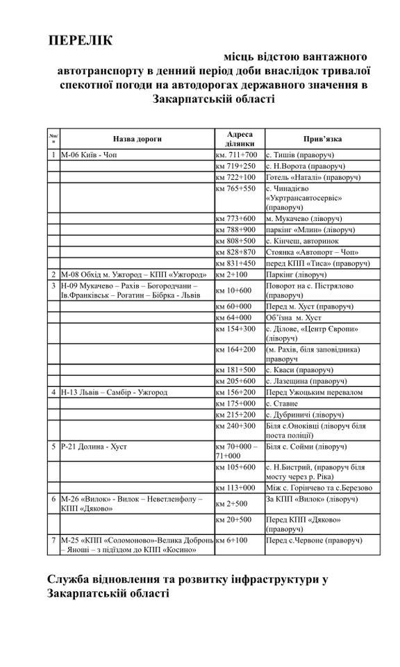 Обмеження діятимуть з 10:00 до 22:00: водіїв попередили про нові правила – 01 Перелік місць відстою у Закарпатській області