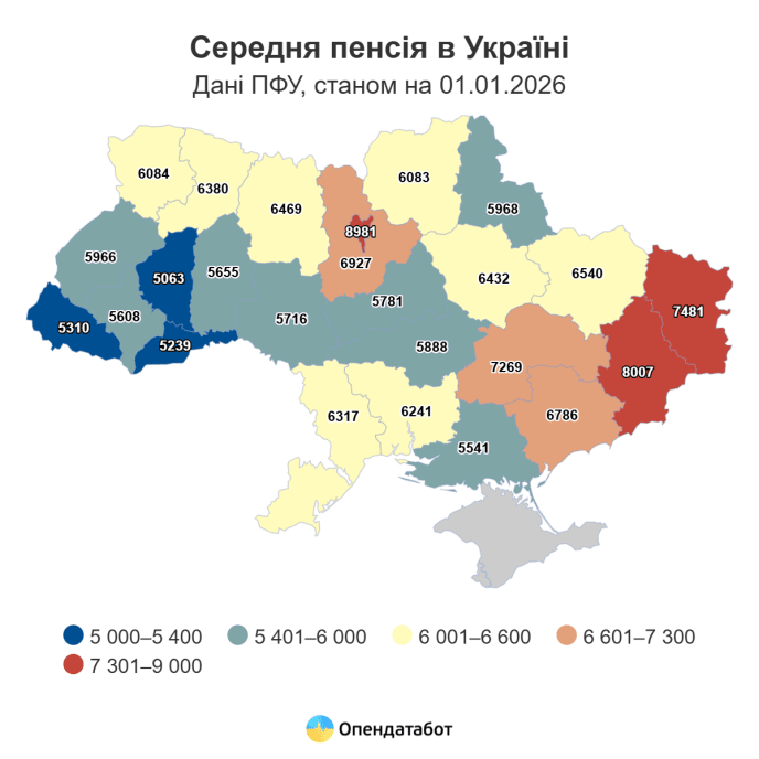 Середня пенсія в Україні