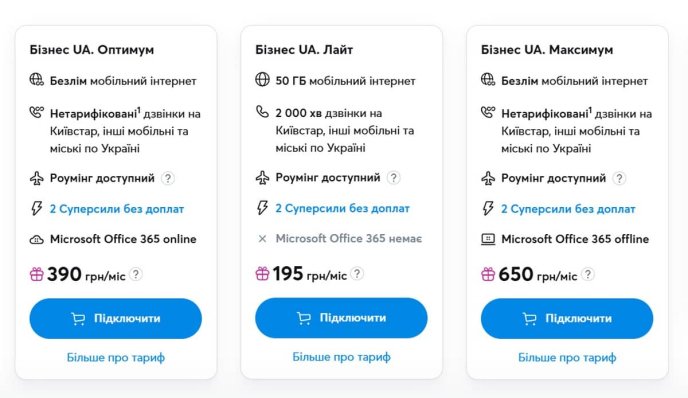 Почнеться із 3 липня і далі буде лише по-новому: у четвер запроваджують зміни – 01 Чинні тарифи для нових бізнес-клієнтів