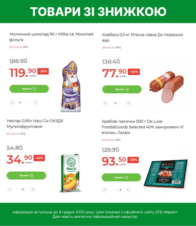 Знижені до 9 грудня ціни в АТБ-Маркет
