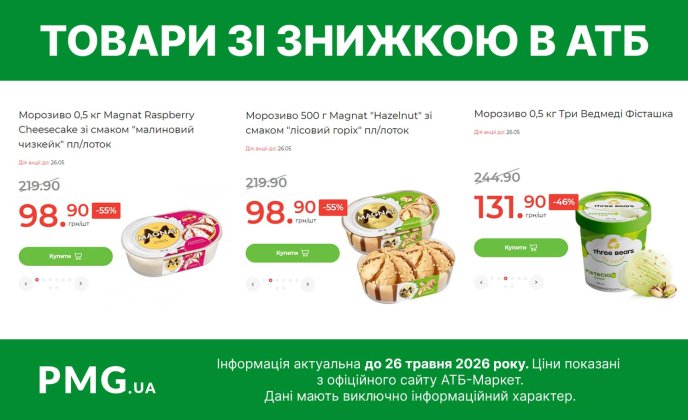 Морозиво в АТБ – ціни до 26 травня