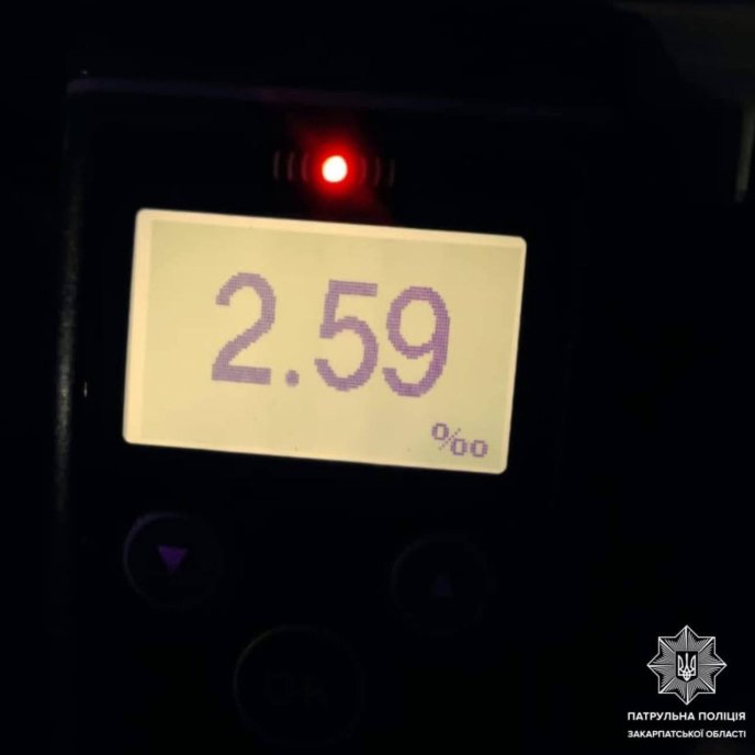 Патрульні затримали водія, який перевищив допустиму норму алкоголю у 12 разів – 03